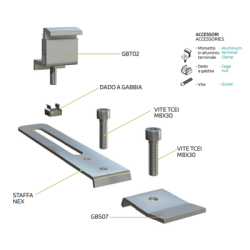 KIT STAFFA NEX PRO PER MODULI DI GRANDI DIMENSIONI